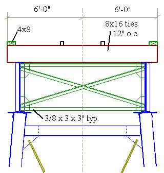 THIS BRIDGE CAN BE MODELED IN ANY SIZE OR SCALE