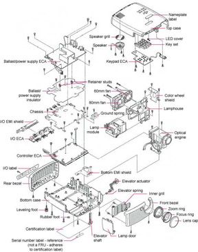 InFocus X2 X3 X1a SP4805 projector POWER SUPPLY Ballast  