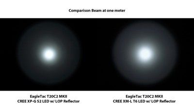 EagleTac T20C2 MKII XM L T6 Flashlight   720 Lumens, New Tac. Strobe 