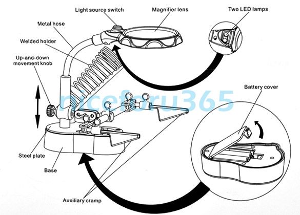LED 3.5x&12X 3rd Helping Hand Magnifying Soldering IRON STAND Lens 