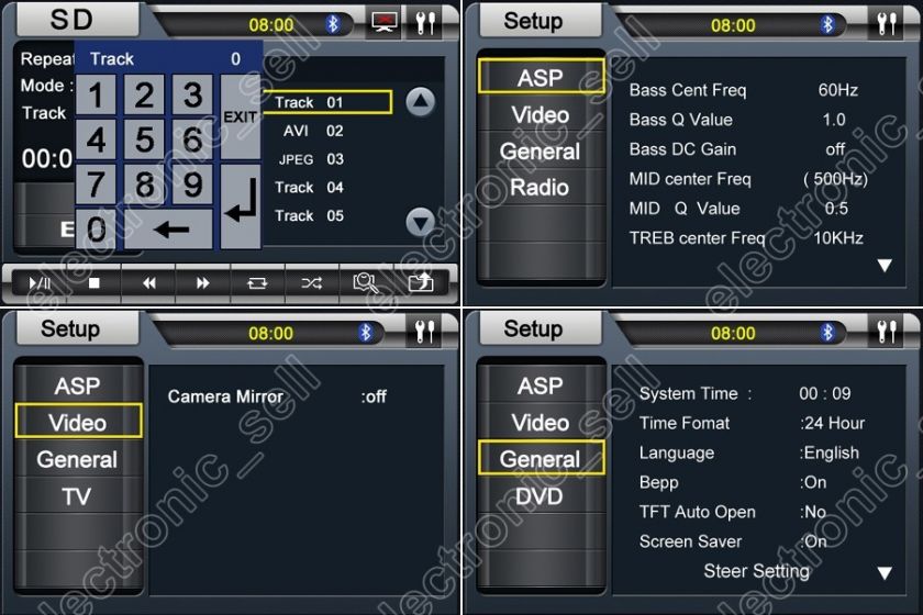 current requirement 1 5a operation temperature 30 85 user interface