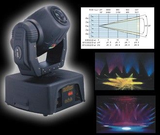 pa systems rack accys recorders cd recorders signal processing special 