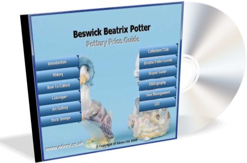 Beswick Beatrix Potter Figurines Price Guide, Catalogue  