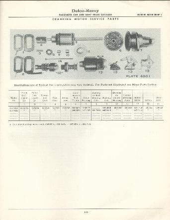 1929 1948 DELCO REMY ELECTRICAL PARTS BOOK CATALOG  