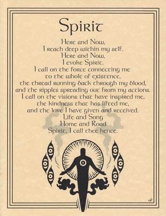 Spirit Evocation Parchment Page for Book of Shadows or Poster  