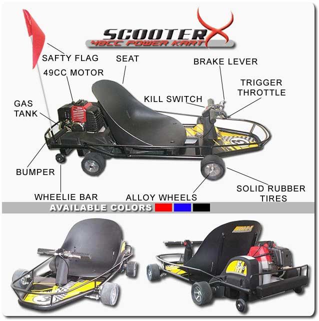 2011 49cc Gas powered GO KART, racing scooter cart 32mph ScooterX 