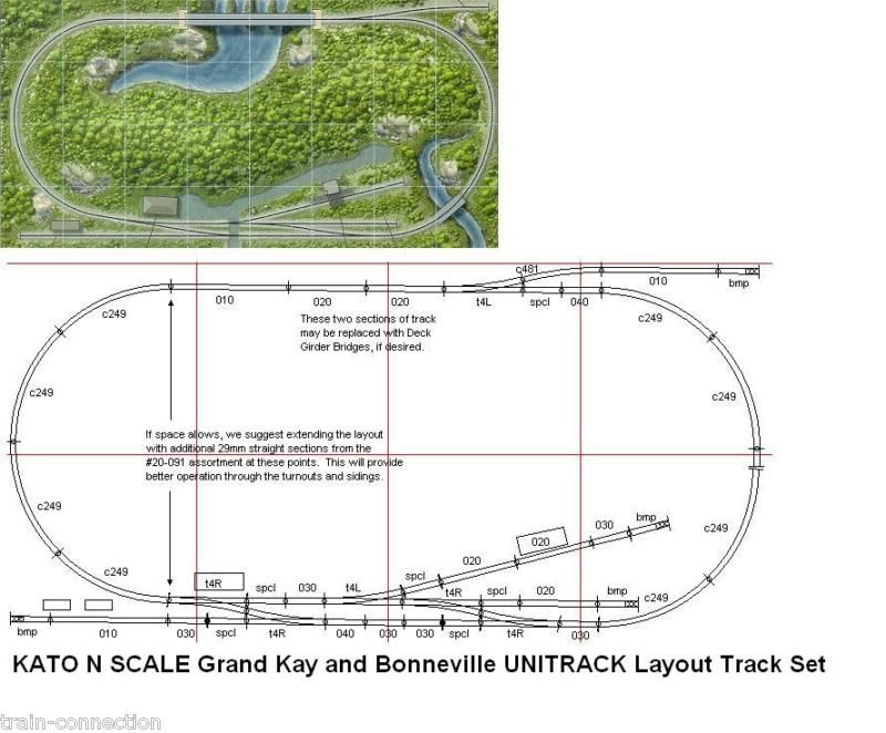 KATO The Granny Kay and Bonnie Line UNITRACK Layout Track Set .